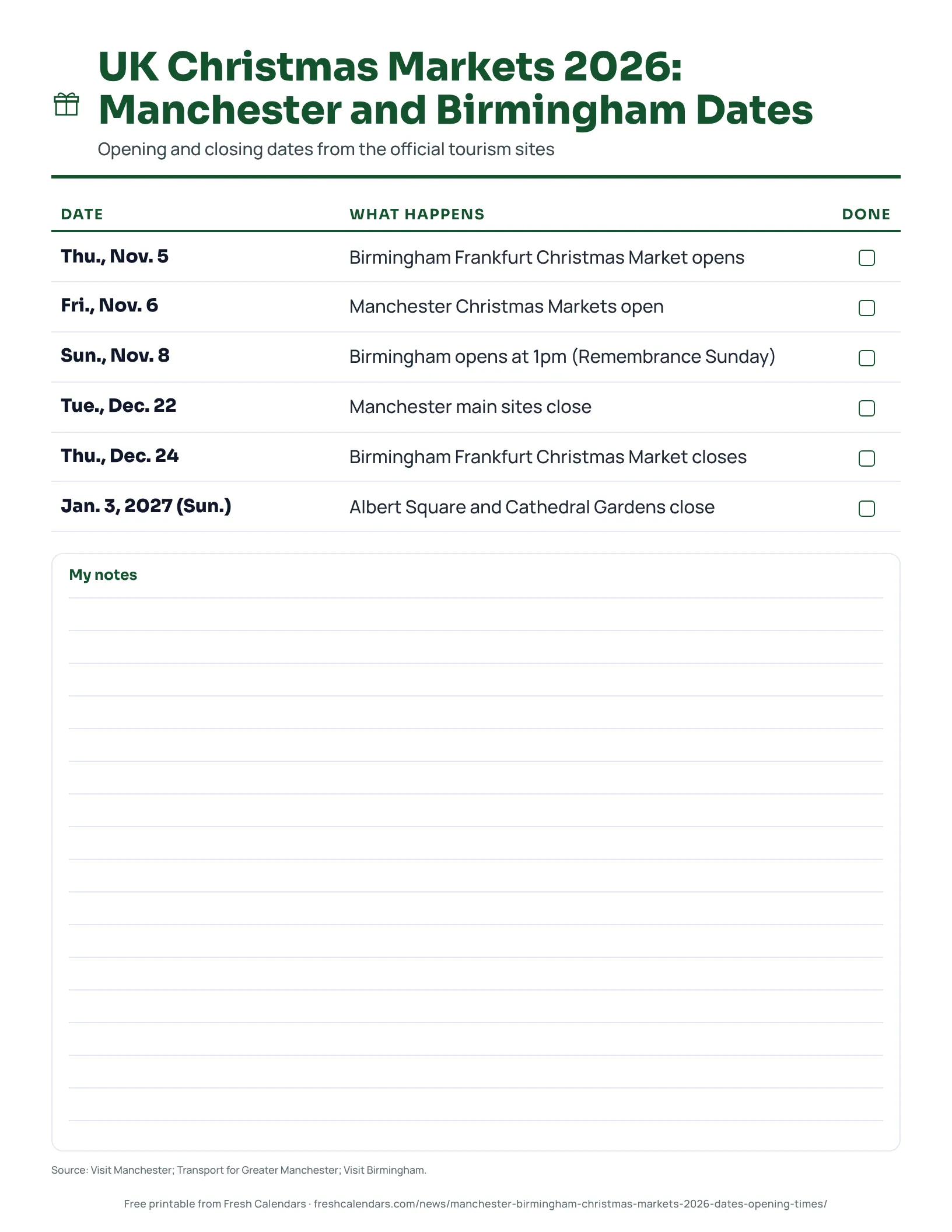 Printable list of Manchester and Birmingham Christmas market 2026 opening and closing dates.