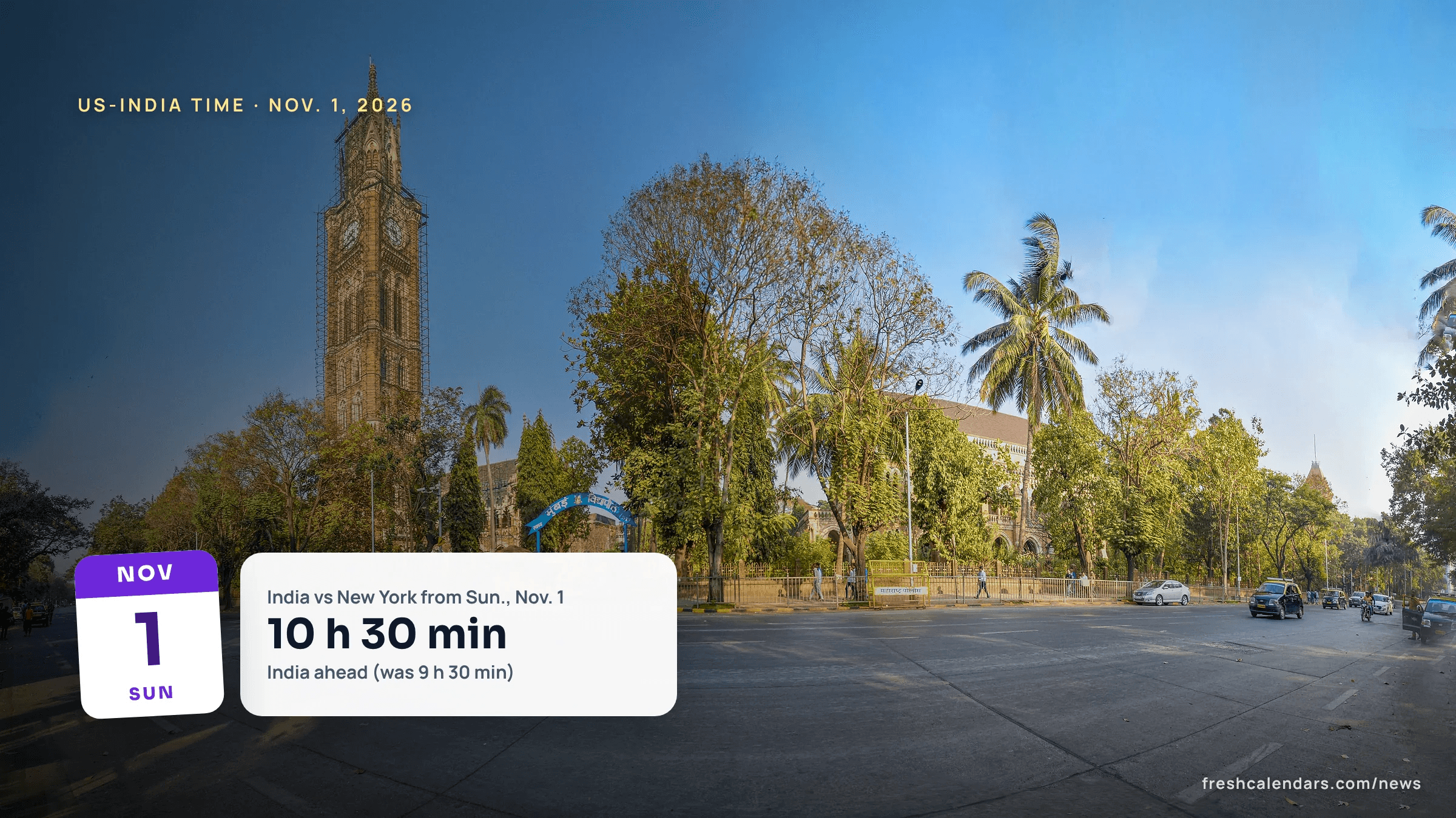 Rajabai Clock Tower in Mumbai, India, illustrating the US-India time difference after daylight saving time ends on Nov. 1, 2026