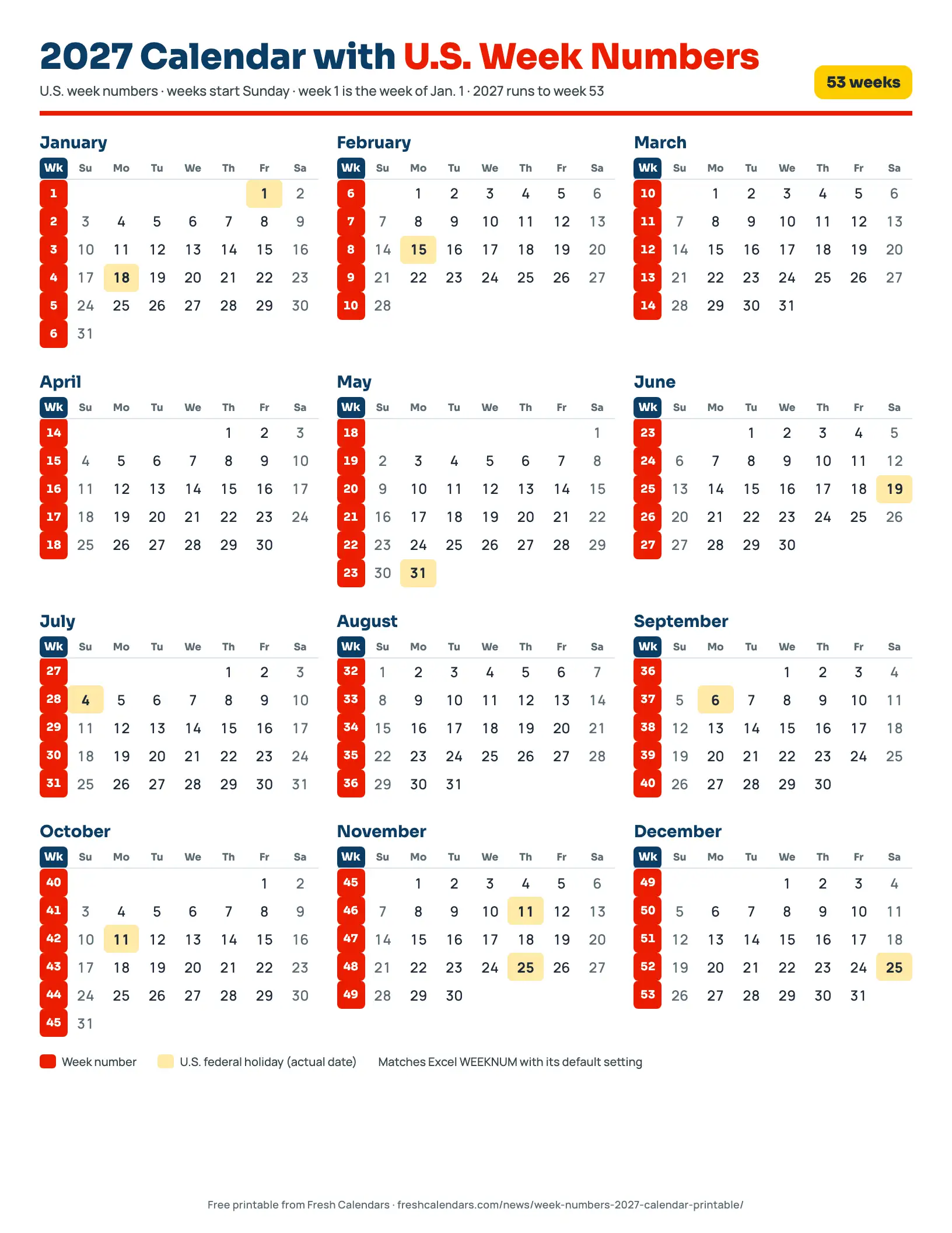 2027 calendar with U.S. week numbers printable: Sunday-start weeks numbered 1 to 53, week 1 holding Jan. 1