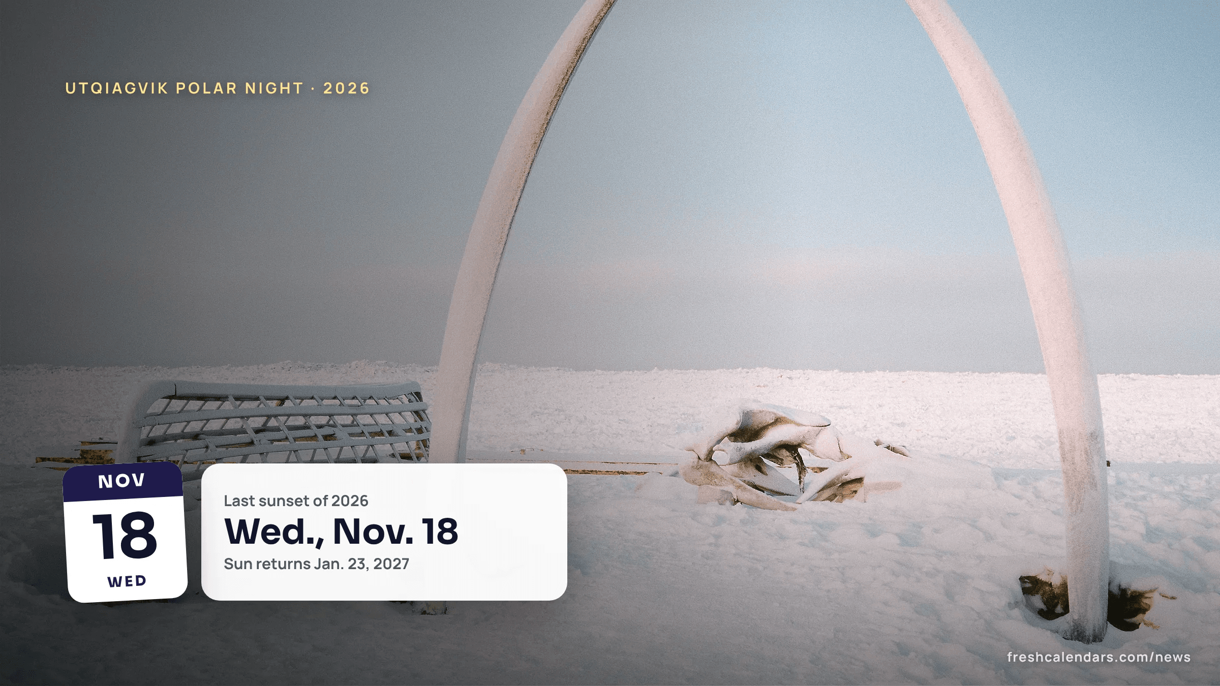Utqiagvik polar night 2026: the whalebone arch on the snowy Arctic coast at Utqiagvik, Alaska, where the last sunset is Nov. 18