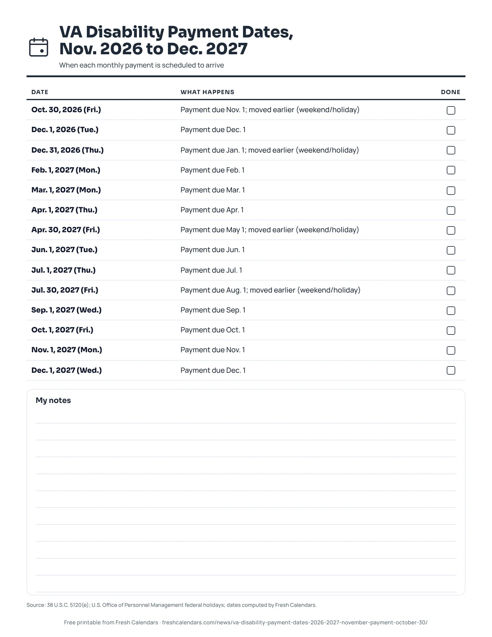 VA Disability Payment Dates, Nov. 2026 to Dec. 2027 (ink saver) Printable list of VA disability payment dates from November 2026 to December 2027, ink-saver version