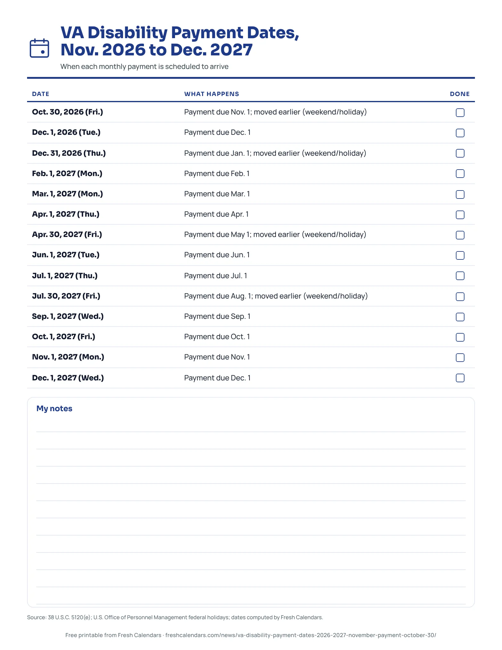 VA Disability Payment Dates, Nov. 2026 to Dec. 2027 Printable list of VA disability payment dates from November 2026 to December 2027