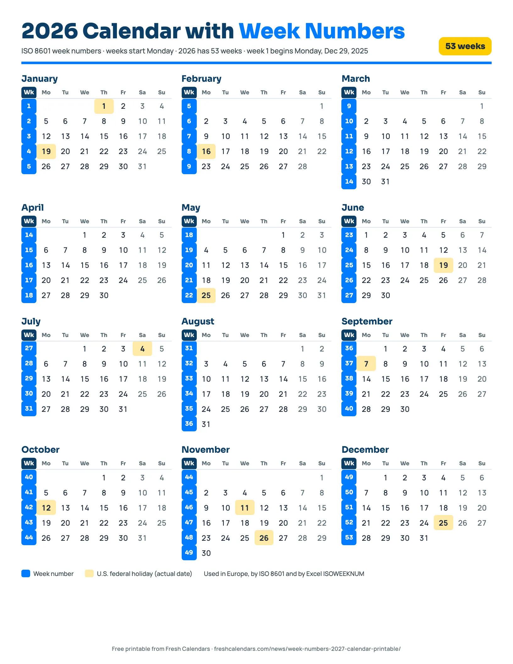 2026 calendar with week numbers printable: ISO weeks 1 to 53, Monday start, with U.S. federal holidays shaded