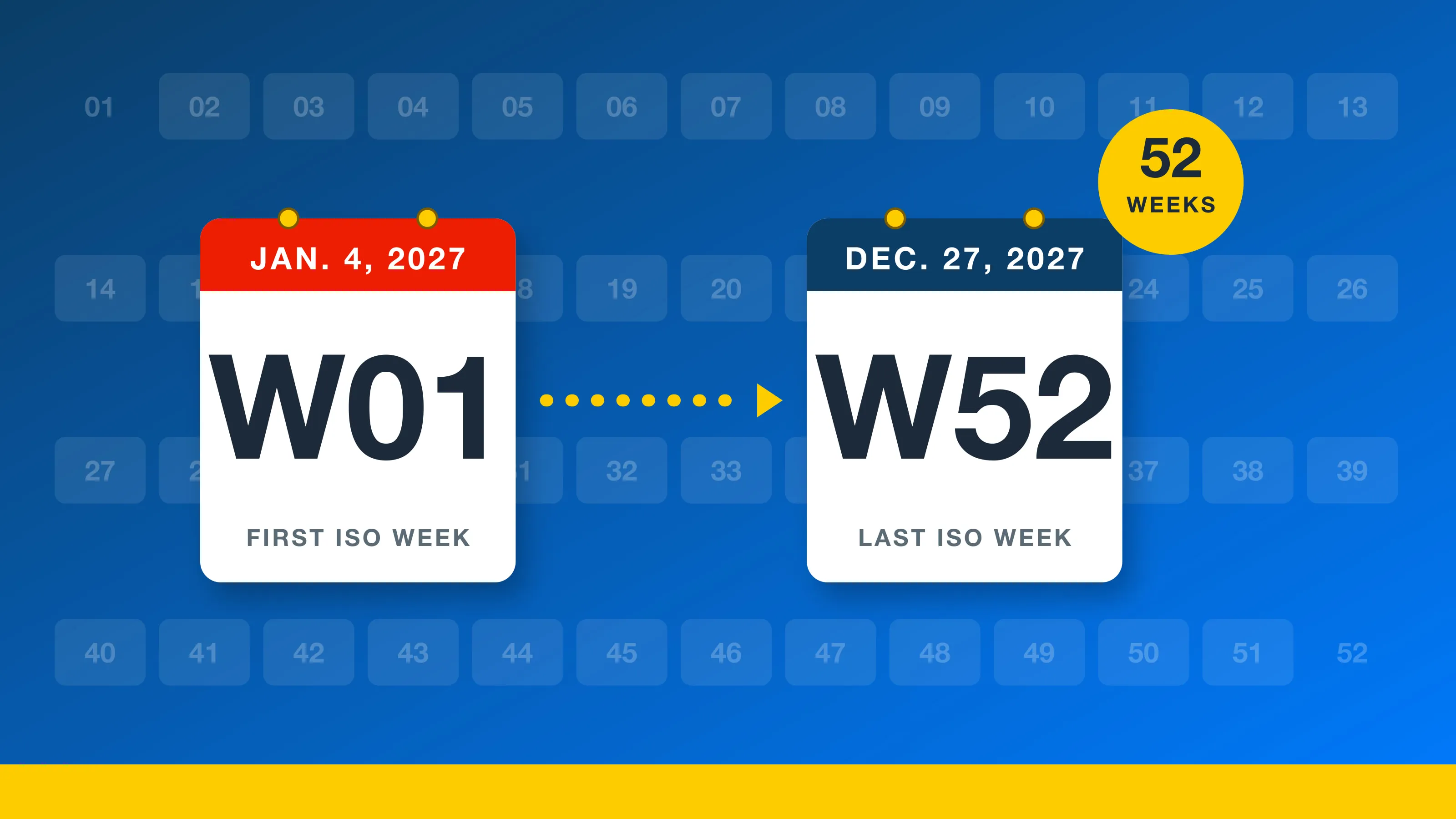 Week Numbers 2027: Week 1 Starts Jan. 4, 2027 Has 52 Weeks, and Free Printable Calendars With Week Numbers Week numbers 2027: calendar cards for week 1 starting Jan. 4, 2027 and week 52 starting Dec. 27, 2027, with a 52 weeks badge