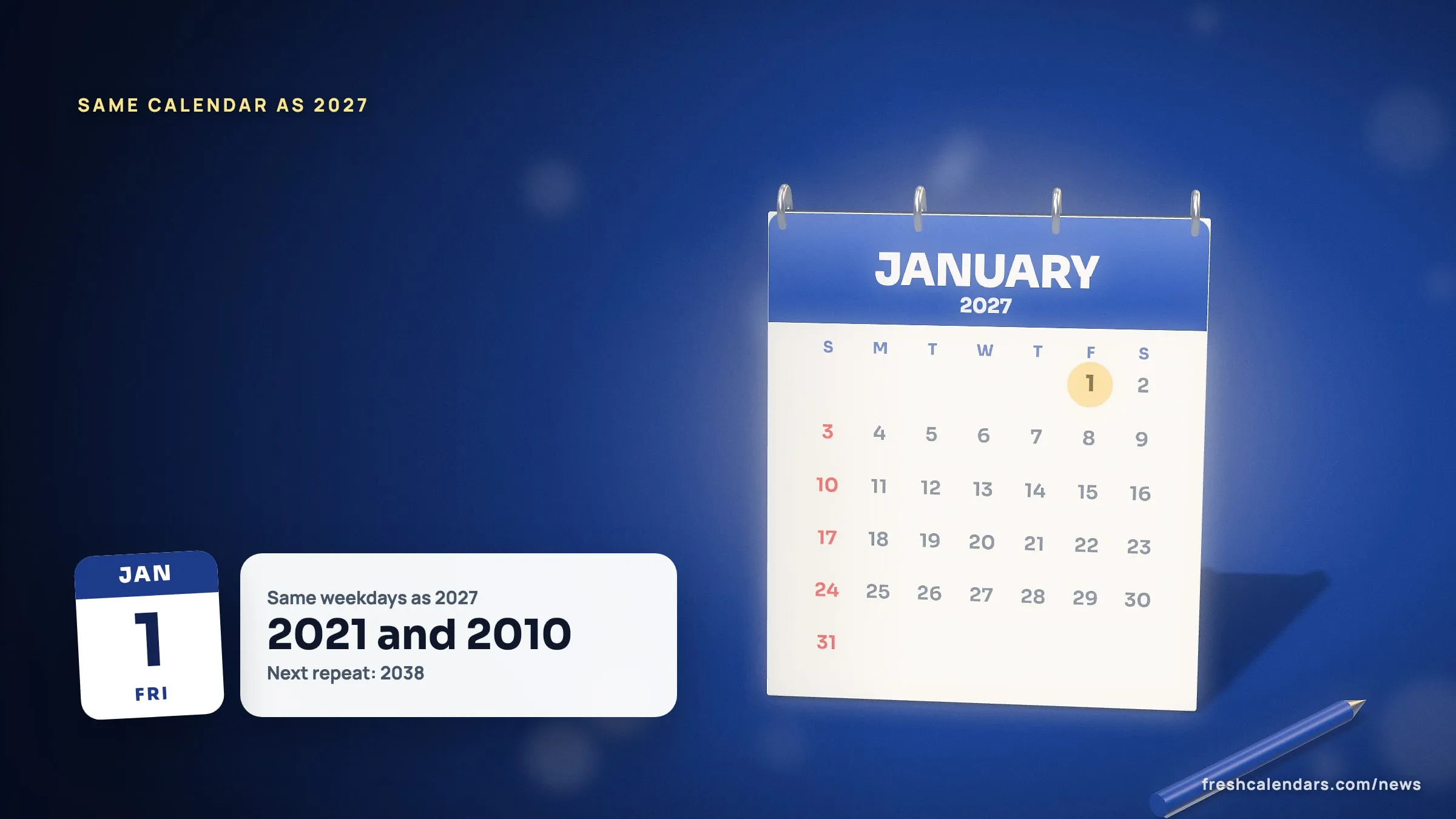 What calendar year is the same as 2027: a 2021 calendar and a 2027 calendar, both starting on Friday, Jan. 1