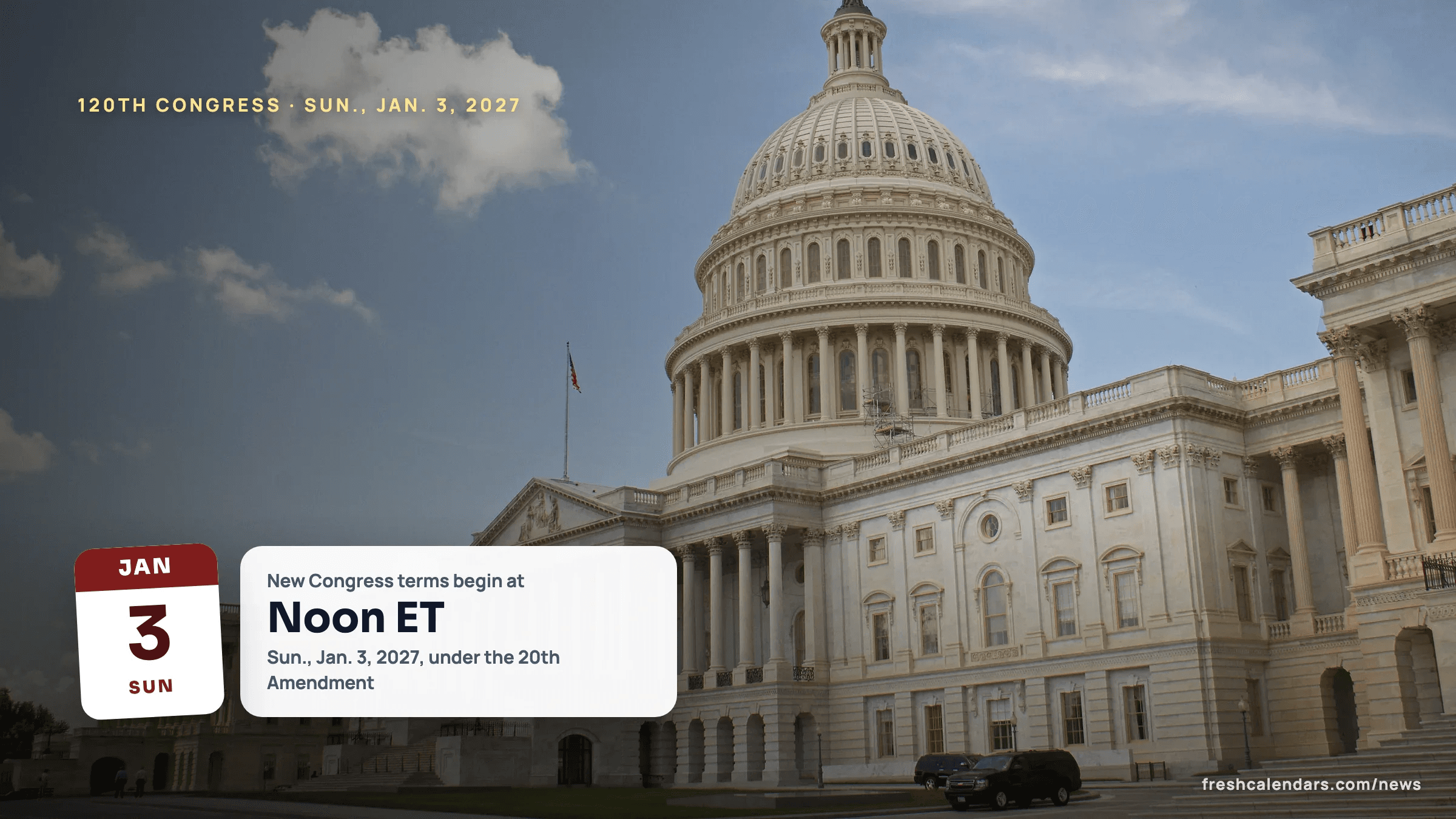 When do 2026 election winners take office: the U.S. Capitol's East Front and dome toward the House chamber under a partly cloudy sky