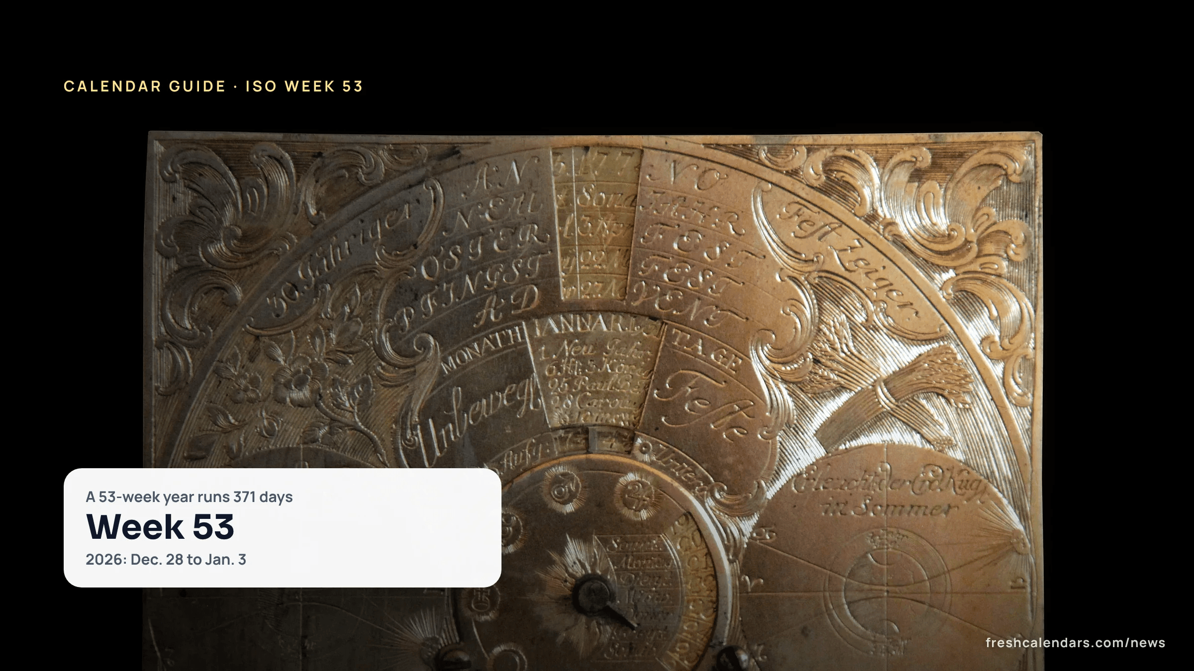 A perpetual calendar, the kind of date device behind the question why some years have 53 weeks