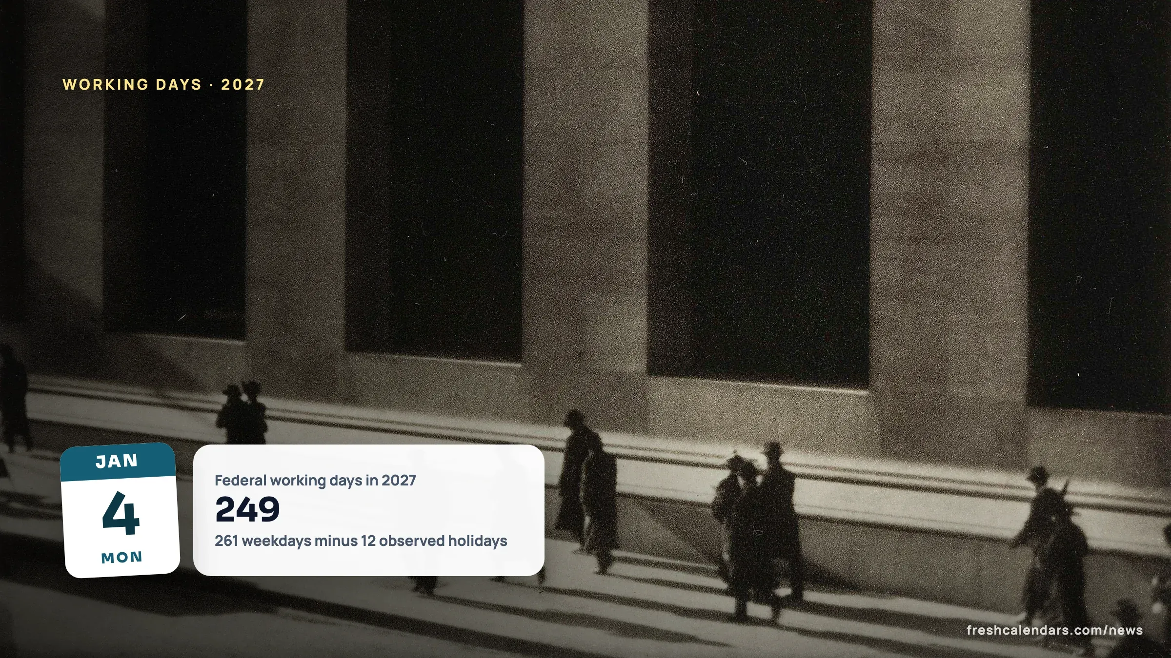 Working days in 2027: people walk past a building's dark windows on Wall Street in Paul Strand's 1915 photograph