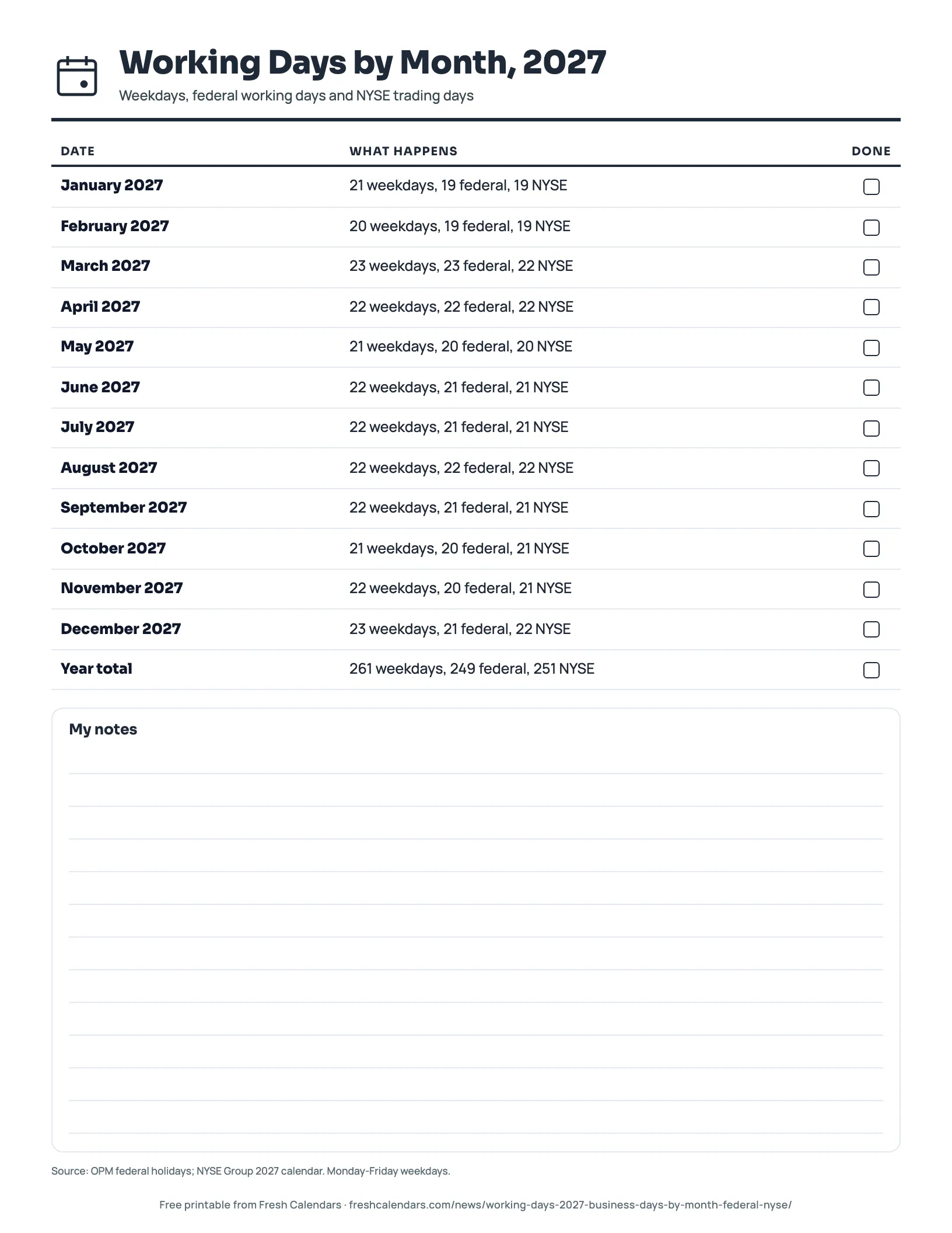 Working days printable for 2027 listing weekdays, federal working days and NYSE trading days by month, ink-saver version