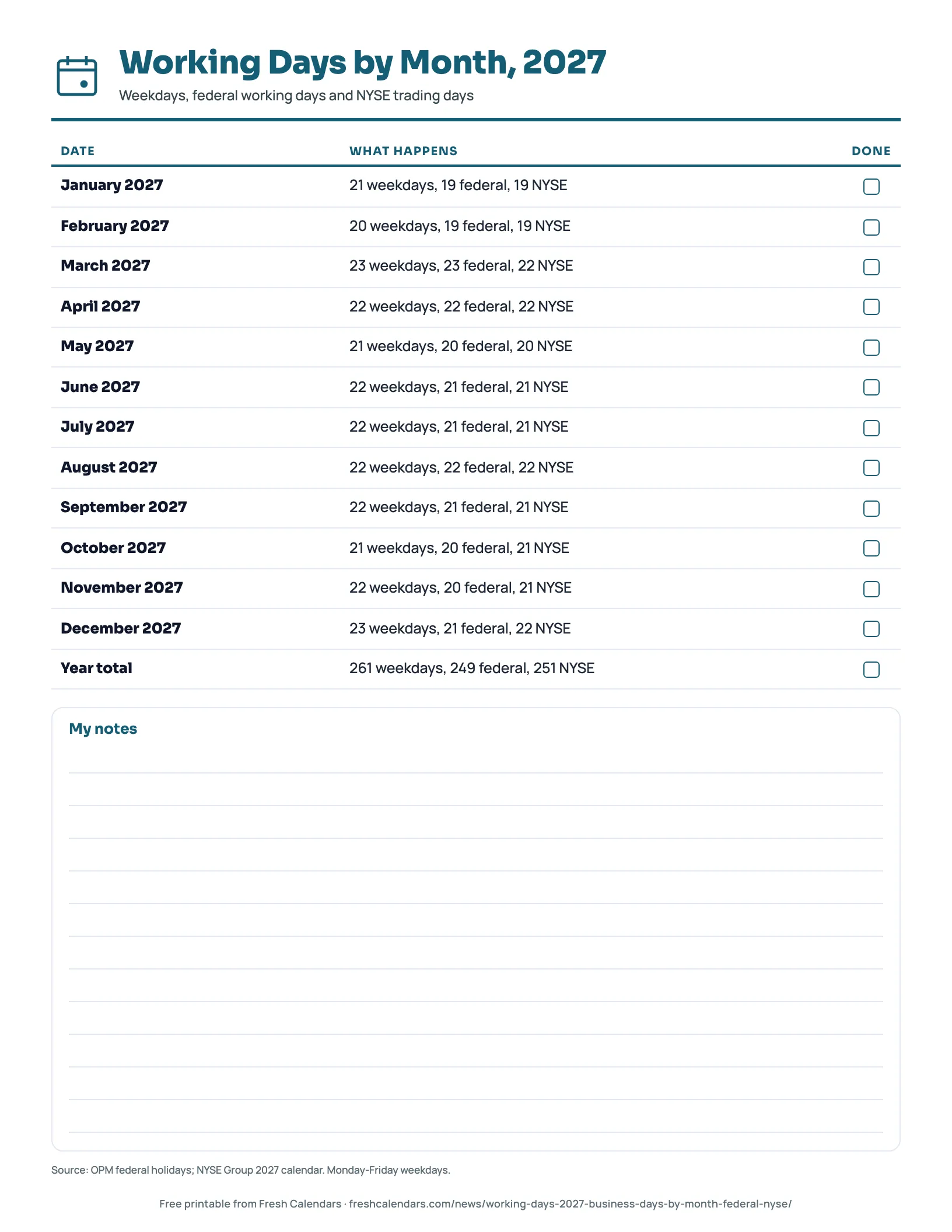 Working days printable for 2027 listing weekdays, federal working days and NYSE trading days by month
