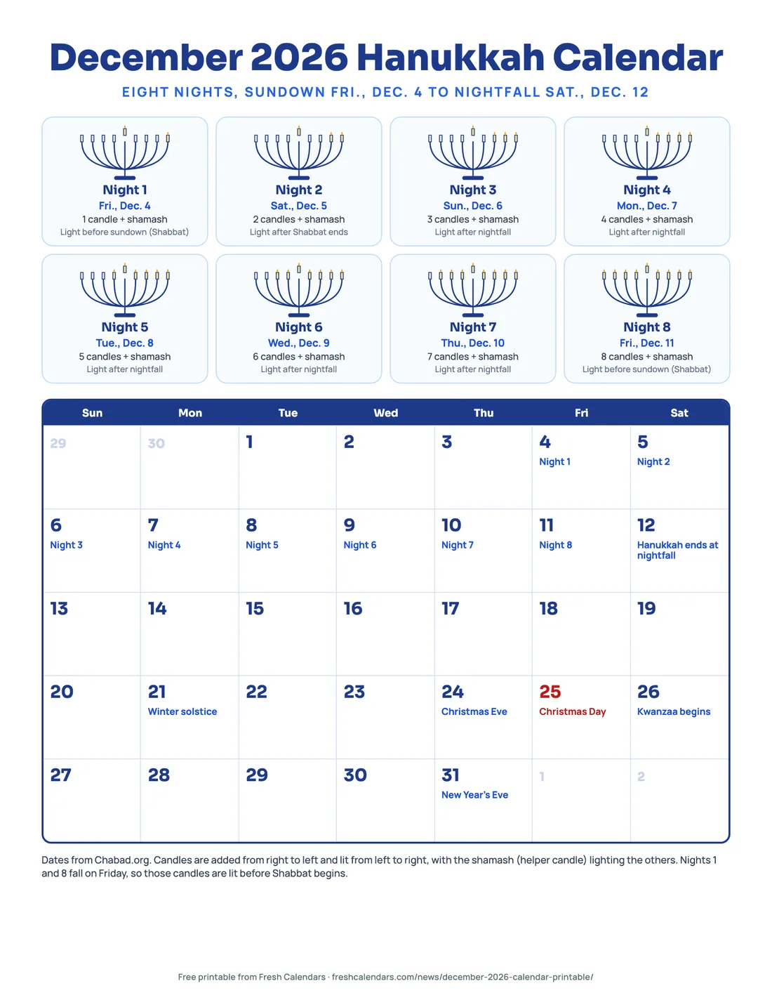 December 2026 Hanukkah calendar printable with a menorah for each of the eight nights from Dec. 4 to Dec. 11