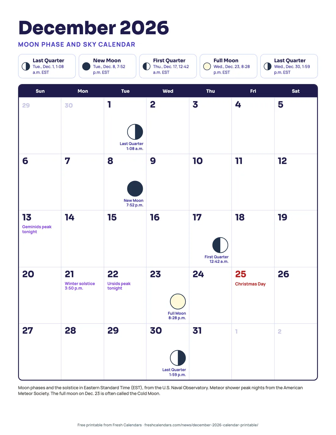 December 2026 moon phase calendar with last quarter Dec. 1, new moon Dec. 8, full moon Dec. 23 and the solstice