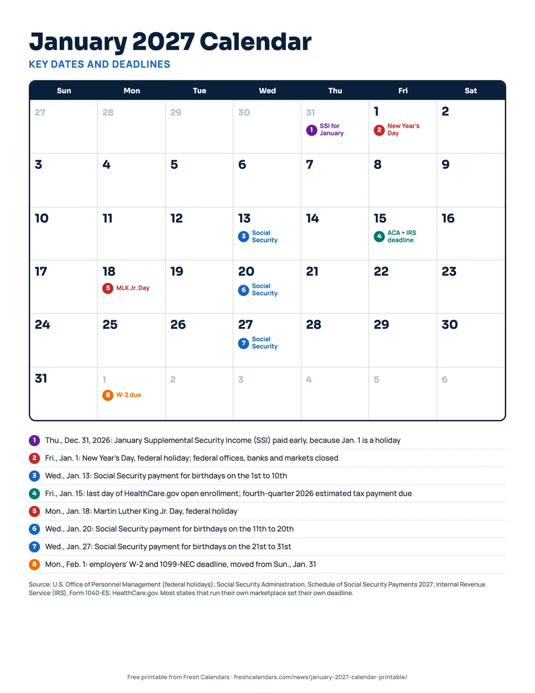 Download January 2027 Calendar With Key Dates and Deadlines (PDF) January 2027 calendar with key dates: Social Security paydays, Jan. 15 deadlines and federal holidays numbered