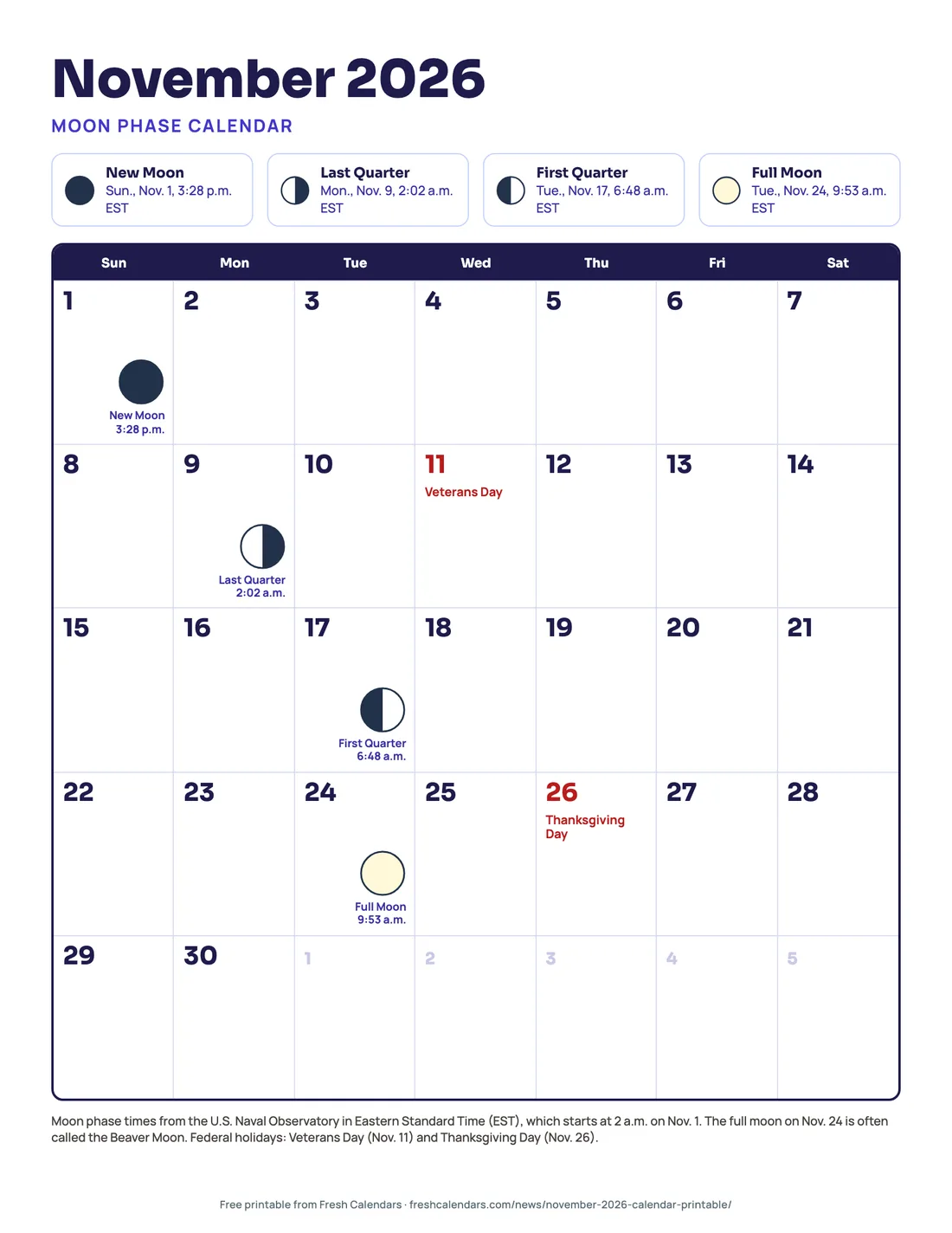 Download November 2026 Moon Phase Calendar (PDF) November 2026 moon phase calendar with new moon Nov. 1, last quarter Nov. 9, first quarter Nov. 17 and full moon Nov. 24